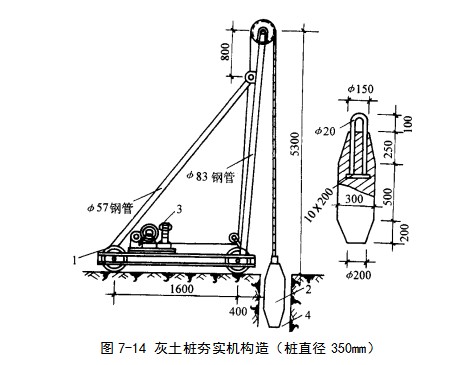柳州挤密桩地基